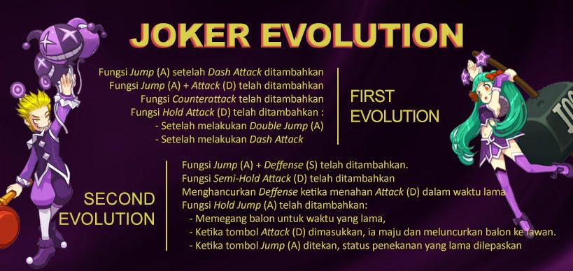 Smile Joker Evolution Lost Saga Indonesia