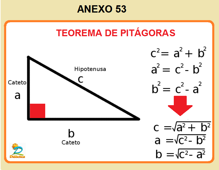 Matematica 5to 2 Da Teorema De PitÁgoras