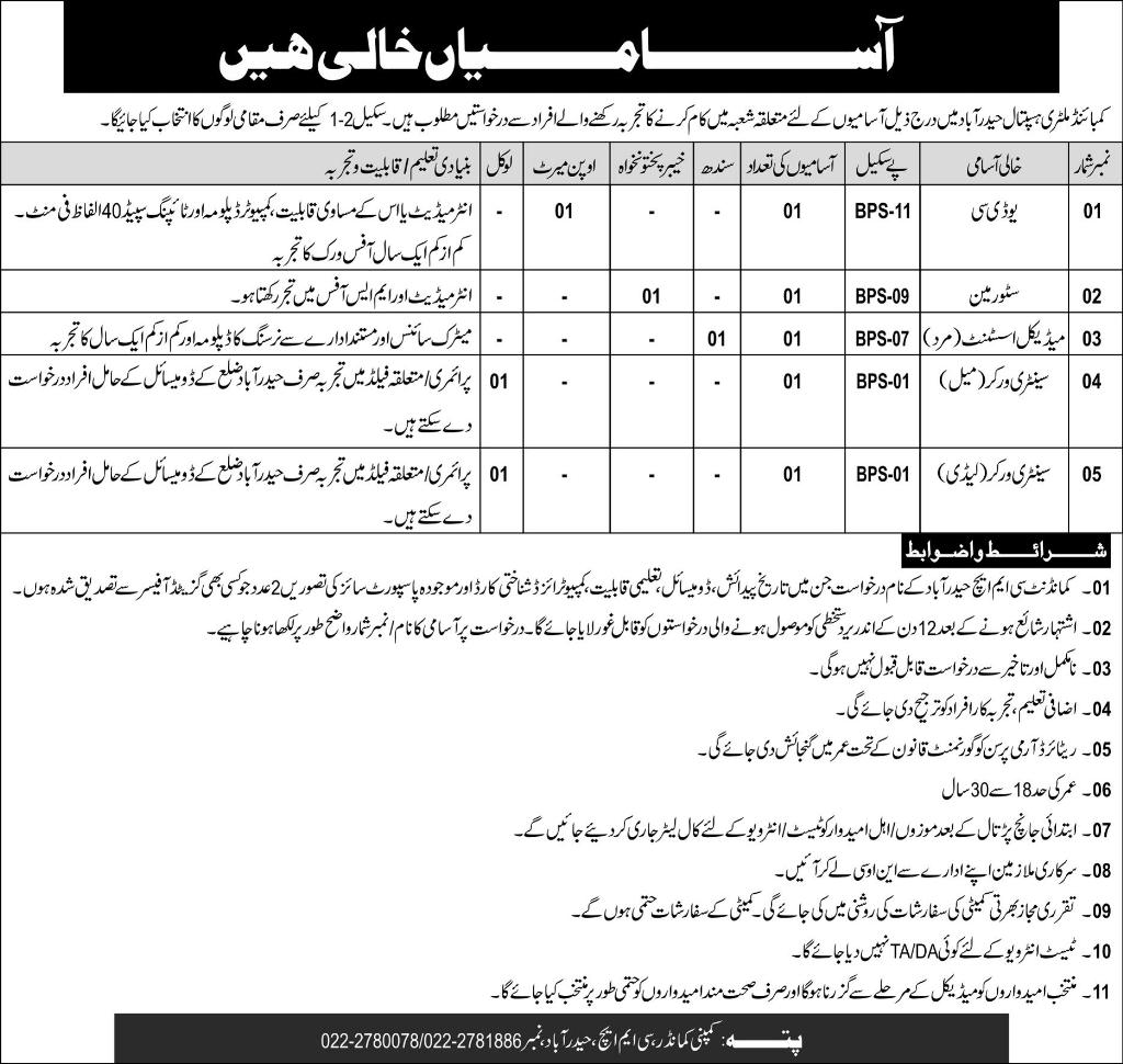 Jobs in CMH Combined Military Hospital May 2018 Hyderabad