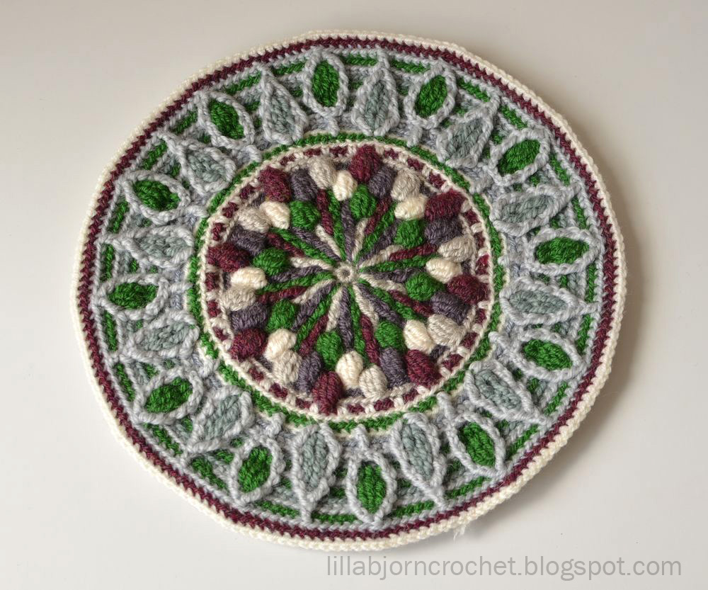 How to Write a Crochet Pattern LillaBjörn's Crochet World