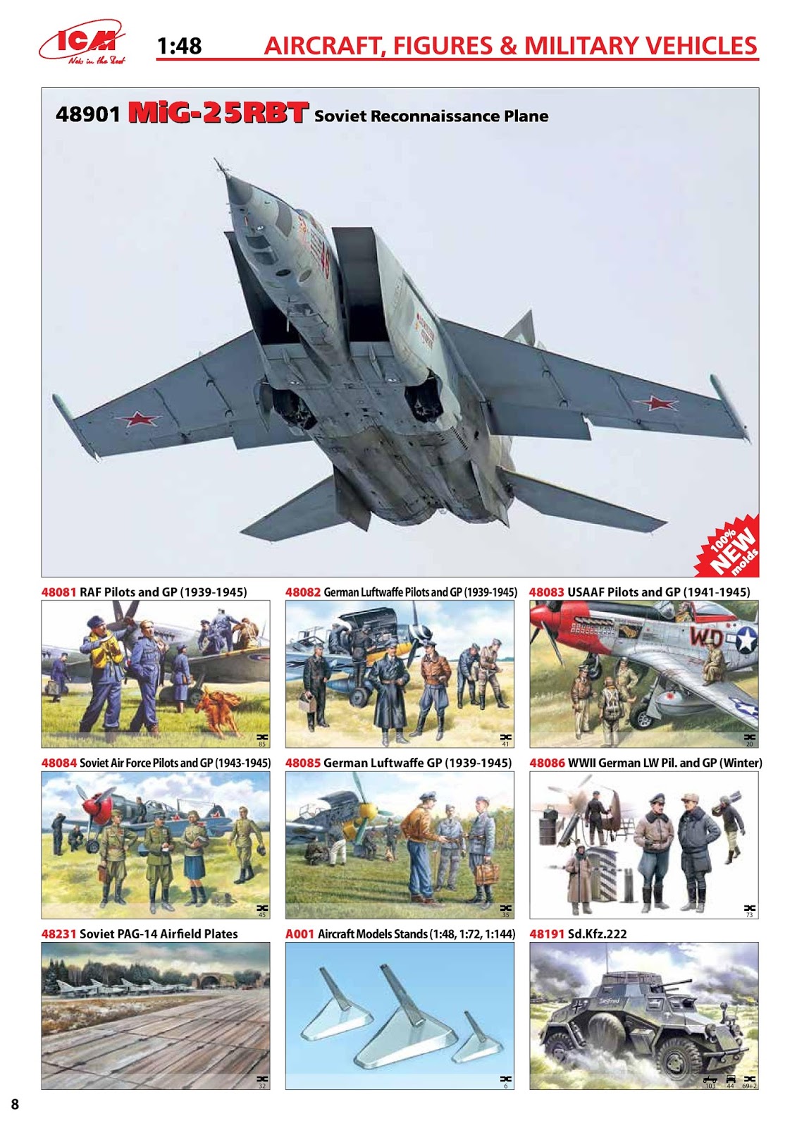 The Modelling News ICM's new kits revealed with their 20162017