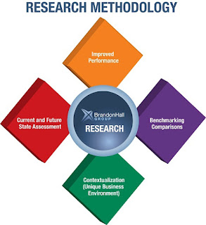 pdf Individualism, Decadence and Globalization: On the Relationship of