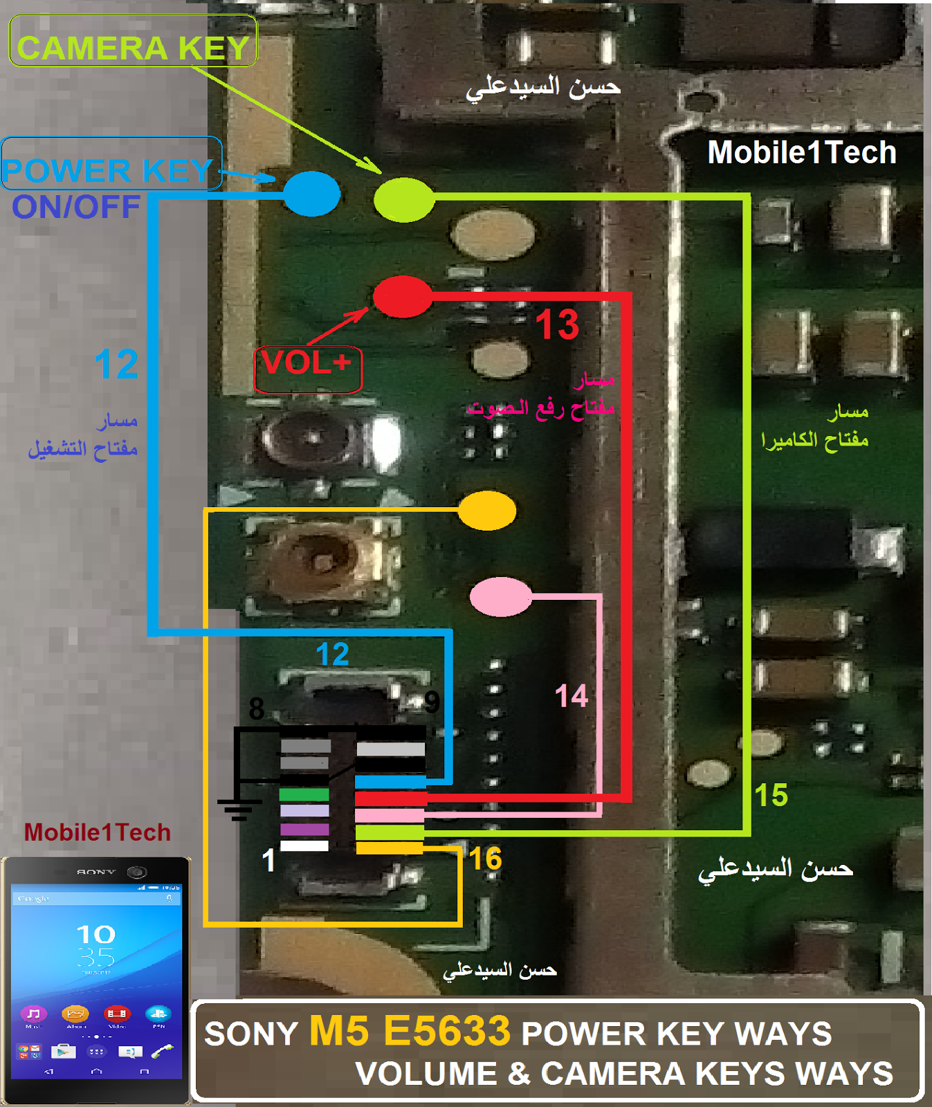 работает микрофон sony