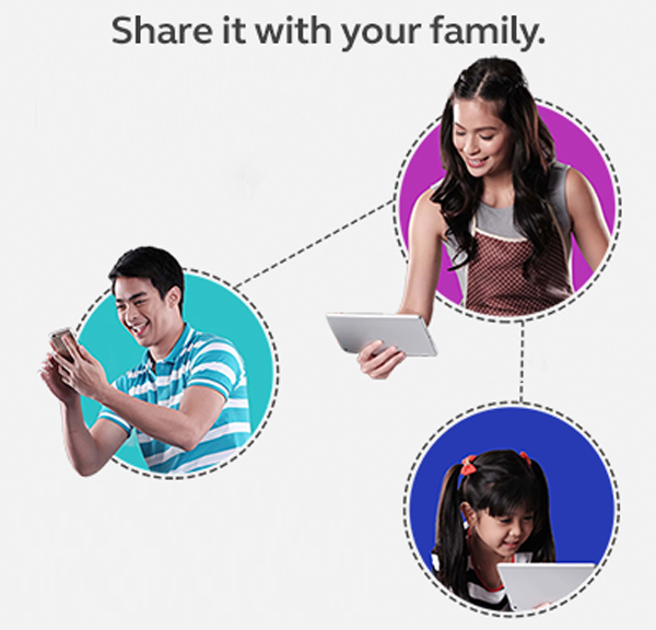 Globe myLifestyle plan