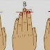 ตรงมาก! นิ้วทายนิสัย เป็นสาวแบบไหนกันนะ A B หรือ C มาดูกัน