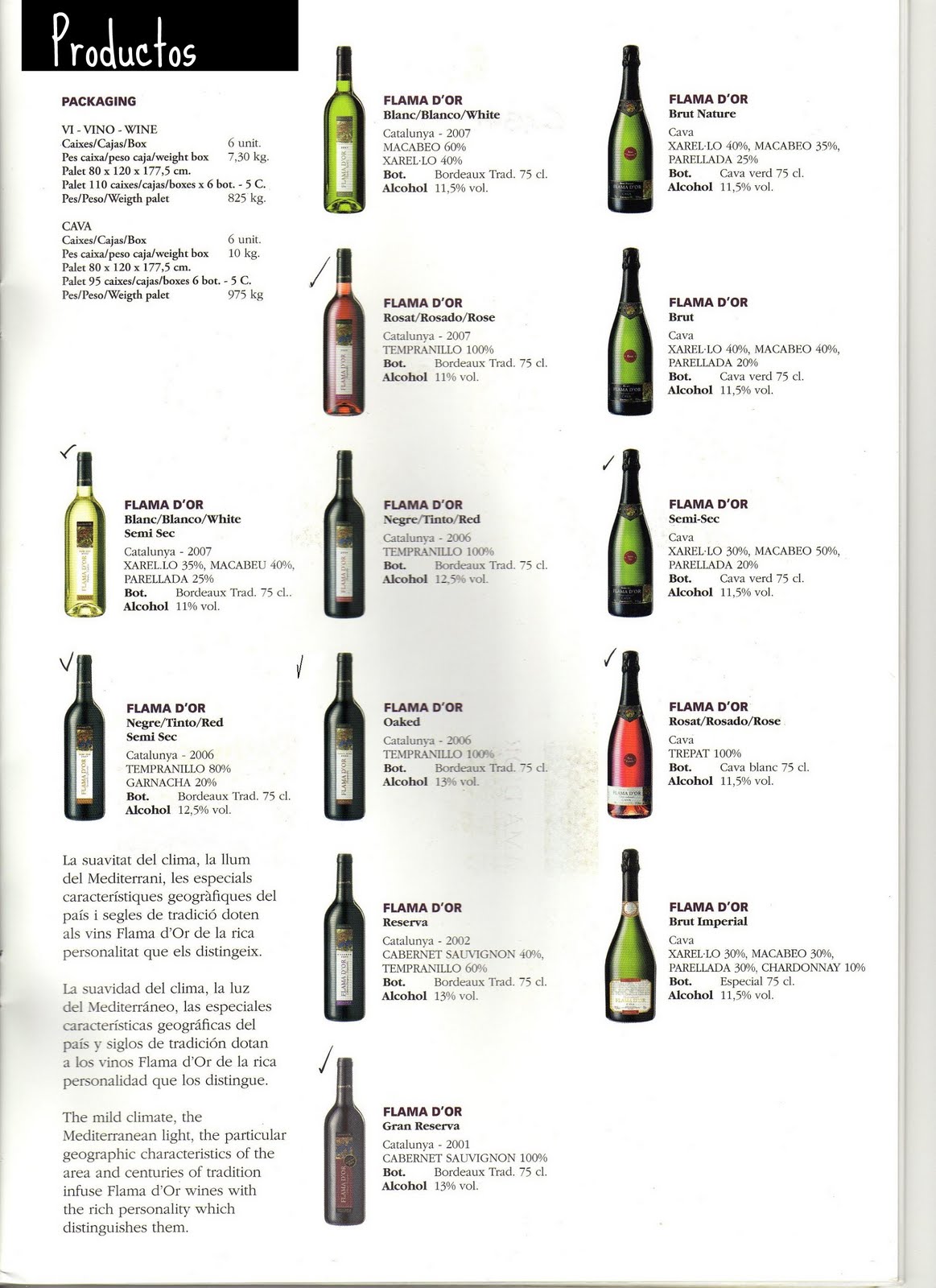 El primer dia del resto de mis dias: Distribuidores vinos RD