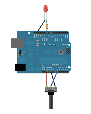 Analog In, Out Serial ~ Arduino Tutorial