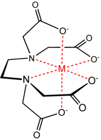 quelante, quelato, química, qué lata