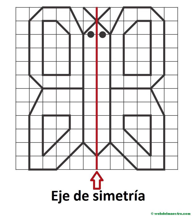 5º DE PRIMARIA VILLA DE COBEÑA MATEMÁTICAS UNIDAD 15 El eje de simetría 5º DE PRIMARIA VILLA DE COBEÑA MATEMÁTICAS UNIDAD 15 El eje de simetría