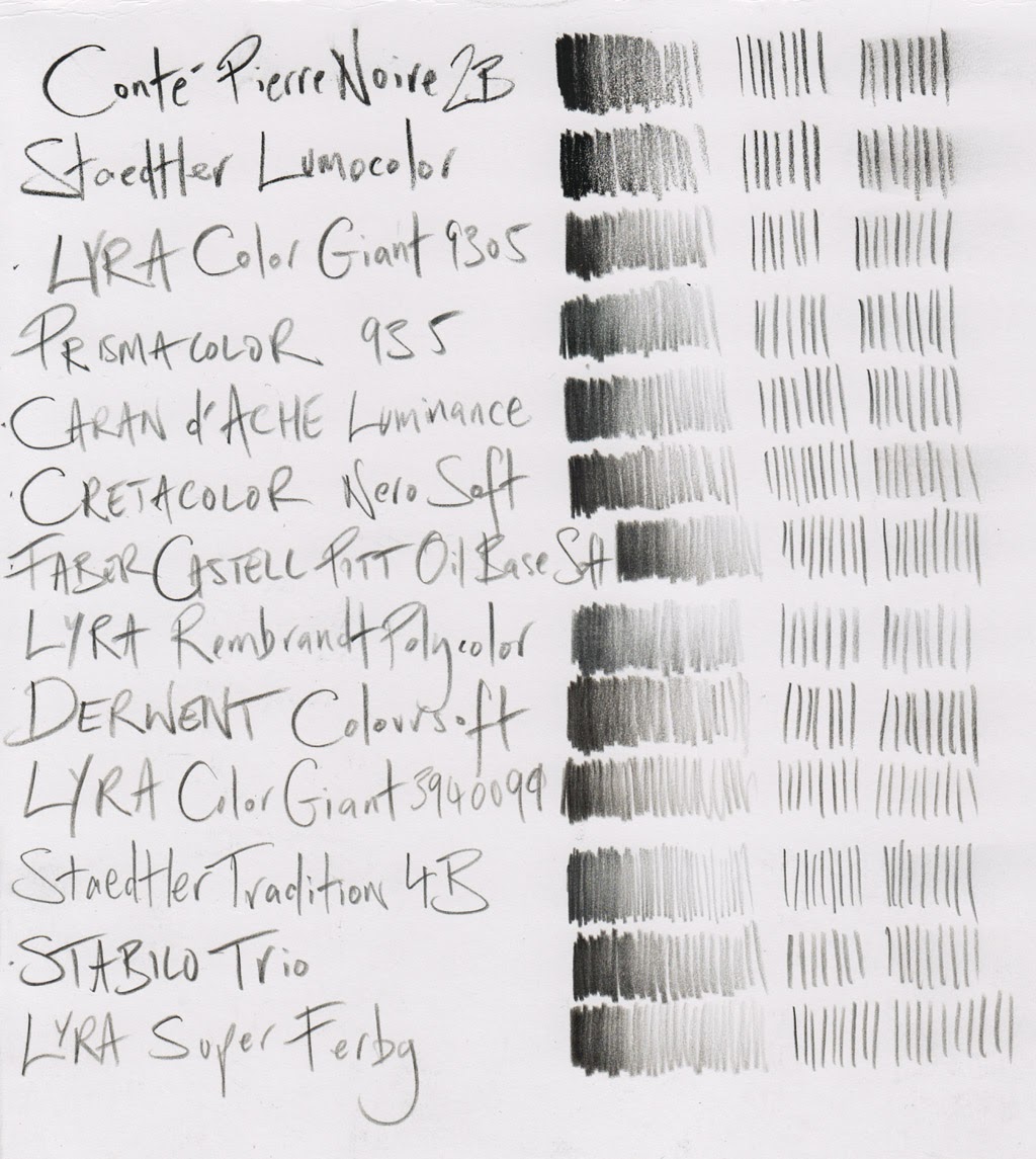 stefan's sketch blog Soft Black Pencils the search for a Prismacolor