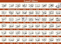 Göz Hastalığına Okunacak Dua Göz Hastalığı İçin Dua Göz Hastalığına Okunacak Dua Göz Hastalığı İçin Dua