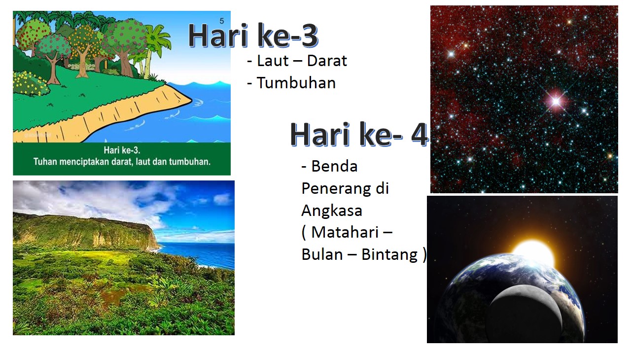 PENCIPTAAN GALAKSI dan TATA SURYA YANG DICIPTAKAN DALAM 6 HARI MENURUT