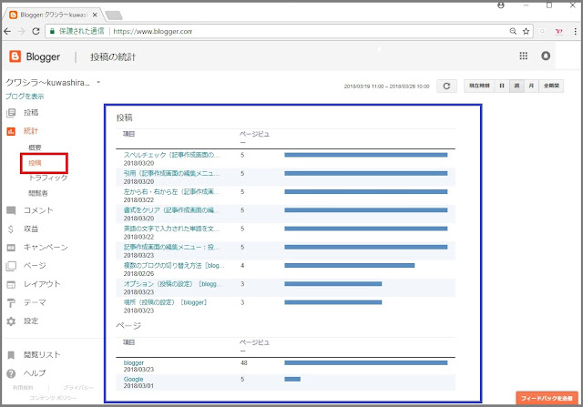 Bloggerで始める無料ブログ：ブログの管理メニューの説明【無料ブログBloggerの使い方とカスタマイズ方法】