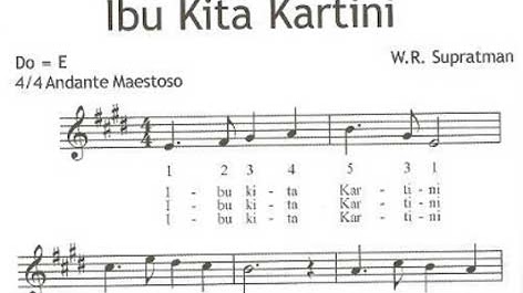 Lirik Not Lagu Ibu Kita Kartini : Not Angka Pianika Ibu Kita Kartini
