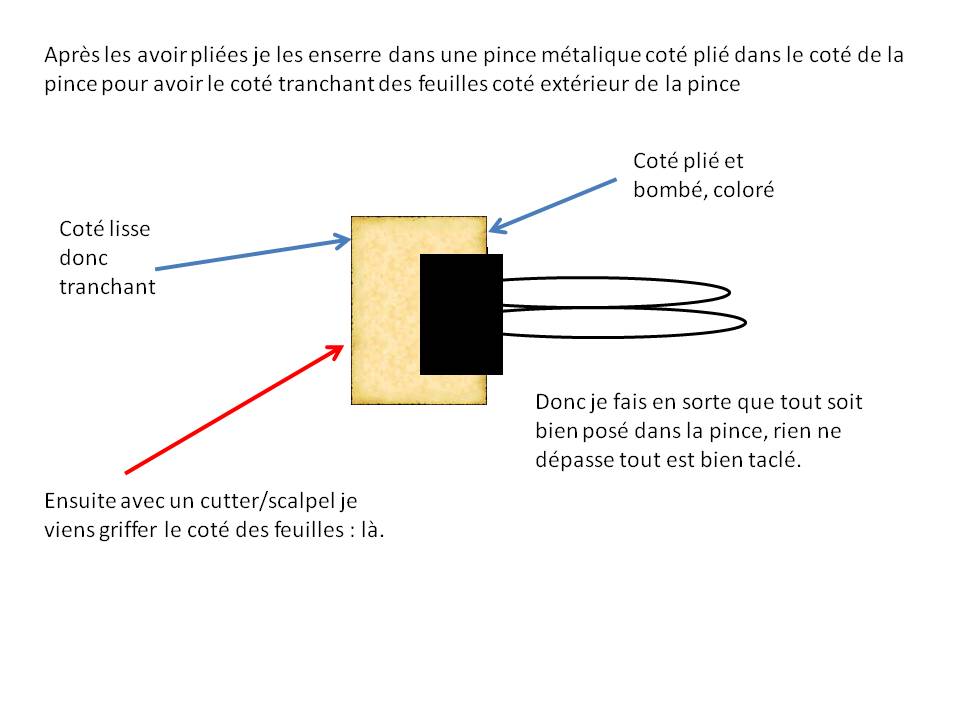 [Miniatures] Tutoriel mini livres Diapositive4