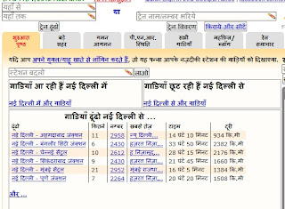 रेल समय-सारणी हिंदी में Indian railway time table