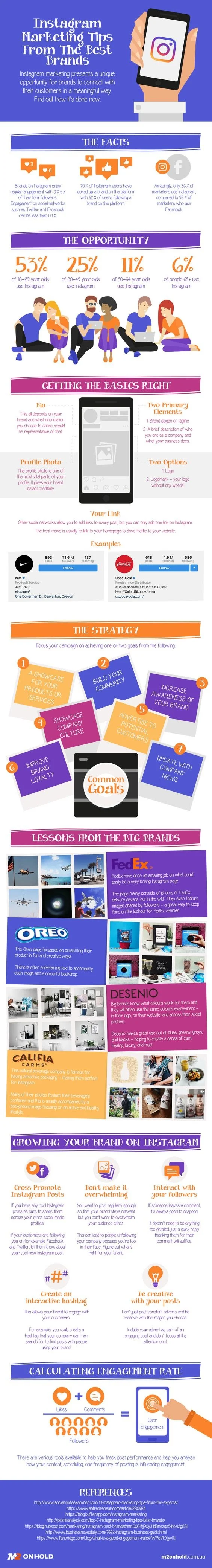 Instagram Marketing Tips from the Best Brands #Infographic