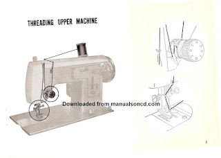 https://manualsoncd.com/free-kenmore-158-320-158-321-sewing-machine-threading-guide/