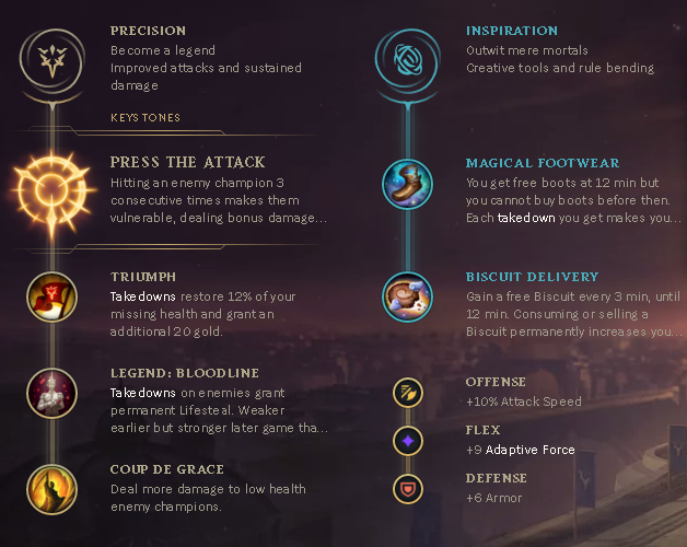 Kai'Sa ARAM Build, Runes, Items, Skills (Patch 13.24) -  - League of  Legends