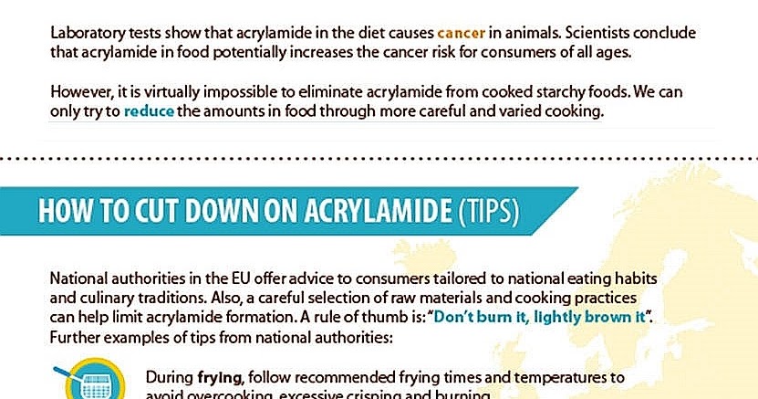 What Is Acrylamide What Is Acrylamide