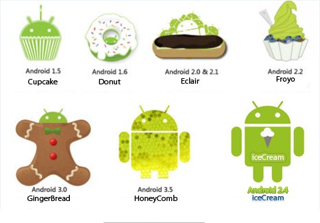 latest android version