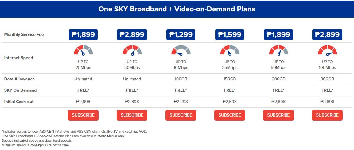 Best broadband deals uk including line rental