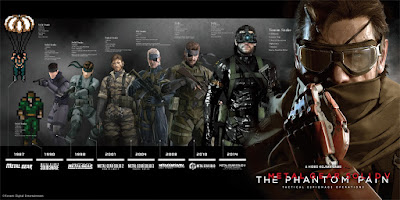 Metal Gear Solid V The Phantom Pain Free Download For PC Metal Gear Solid V The Phantom Pain Free Download For PC