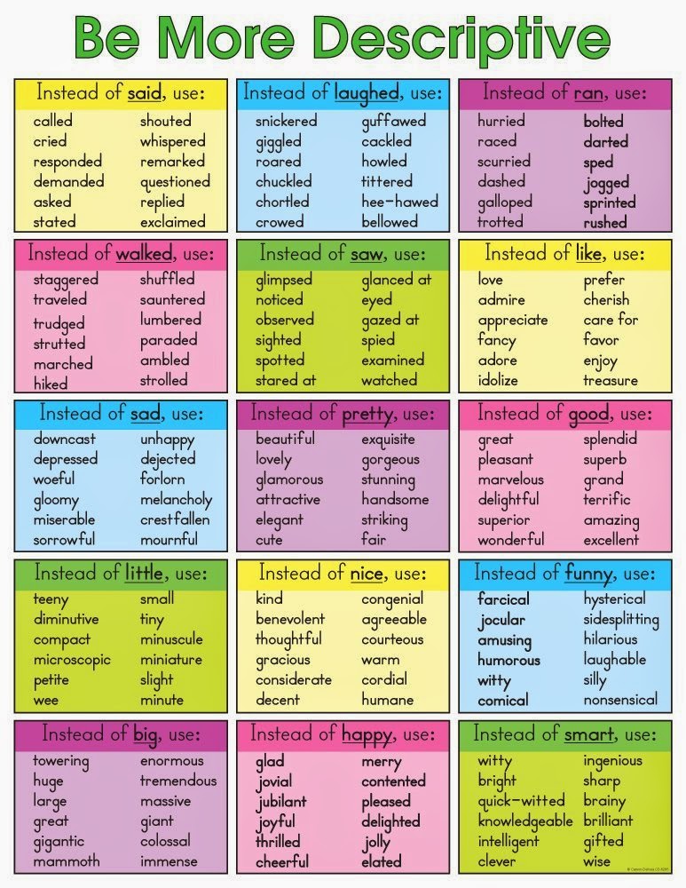 Useful French phrases
