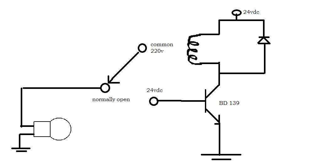 ! Basic Relay Activation Through Simple Techniques