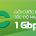 Khuyến mãi lắp Cáp quang FPT tháng 6/2019