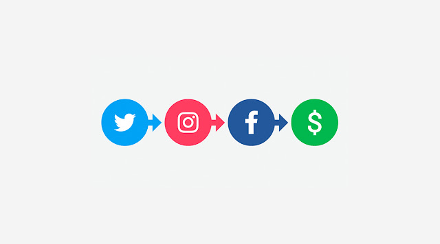 Digital Marketing Trends that Business People Need to Try Digital Marketing Trends that Business People Need to Try