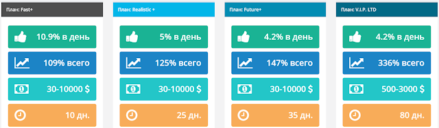 Маркетинг