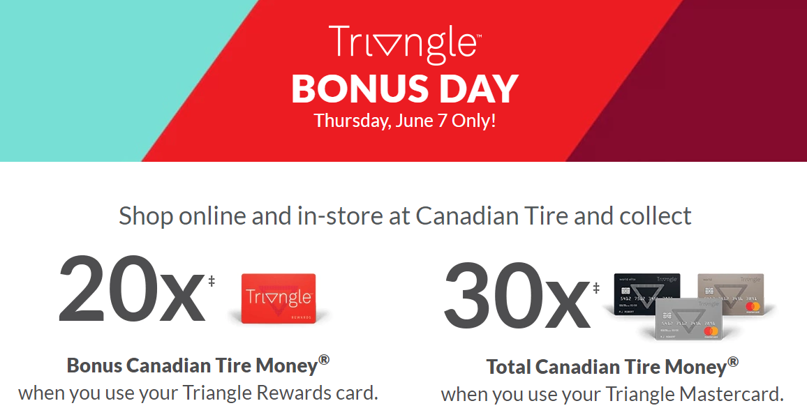 father's day sale canadian tire
