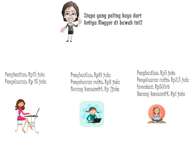 cara mengatur keuangan