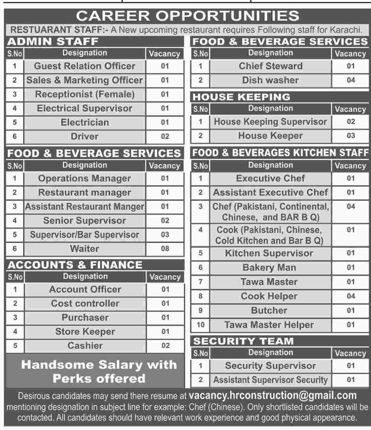 Jobs in Restaurant Karachi Daily Apni Jobs & News Updates