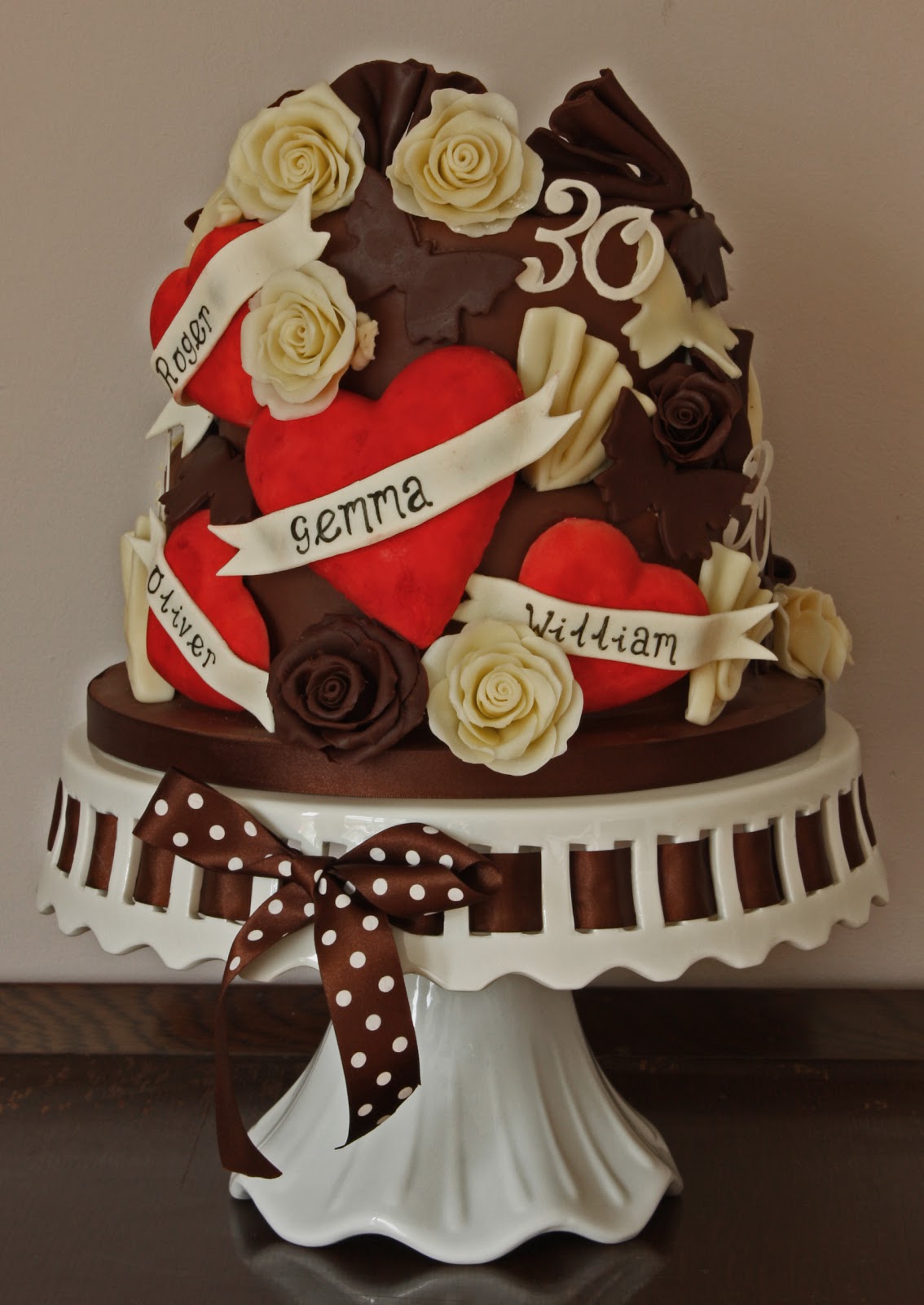Vanilla: Really Chocolatey Birthday Cake