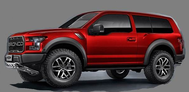 Ford Bronco 2018 Price Prediction Car News