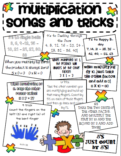 ginger-snaps-multiplication-tricks-sheet