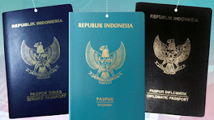 Pengertian Paspor dan Jenisnya Pengertian Paspor dan Jenisnya