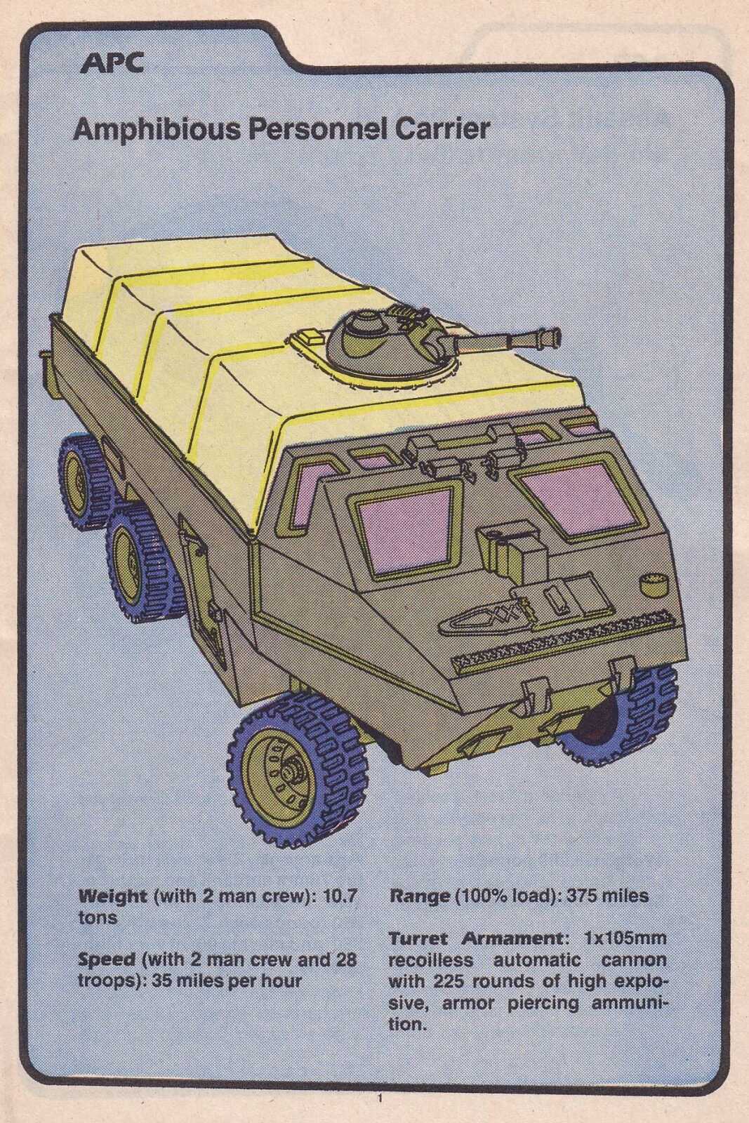 gijoe in order