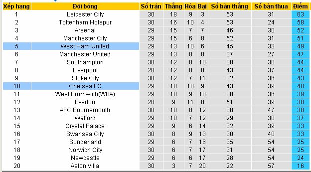 [Image: Chelsea4.jpg]