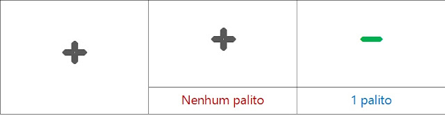 Trocas de + para outros