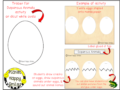 Oviparous Animals ~ What Hatches from an Egg? Poetry, Writing & Science