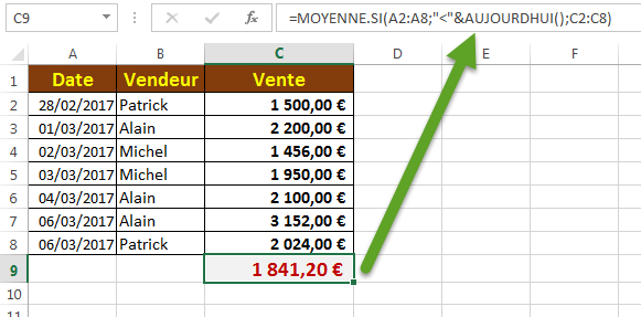 Moyenne si date avant aujourdhui Moyenne si date avant aujourdhui
