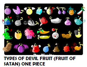 One Piece Devil Fruits pack of 3 Small Fruits Ito Ito No 