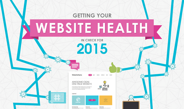 Getting your Website Health in Check for 2015