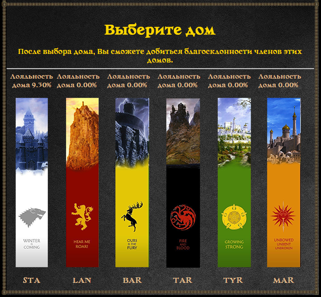 Великие дома игра без баллов