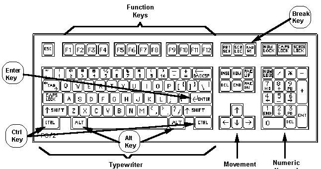 Typing master 98 free. download full version Typing master 98 free. download full version