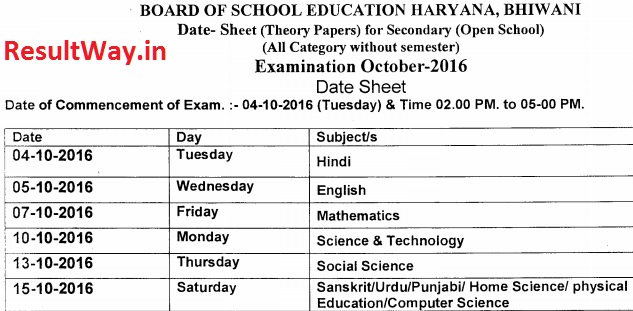 Haryana Open Class 10th Exam Dates Haryana Open Class 10th Exam Dates