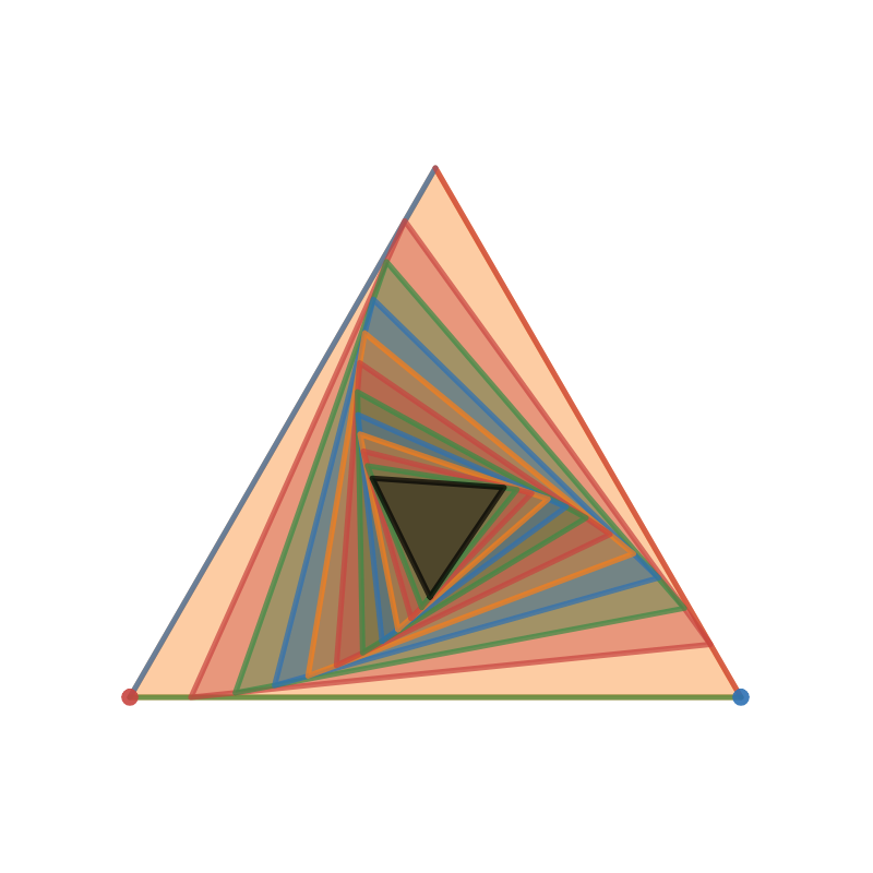 Matematik med Desmos Equilateral Triangles